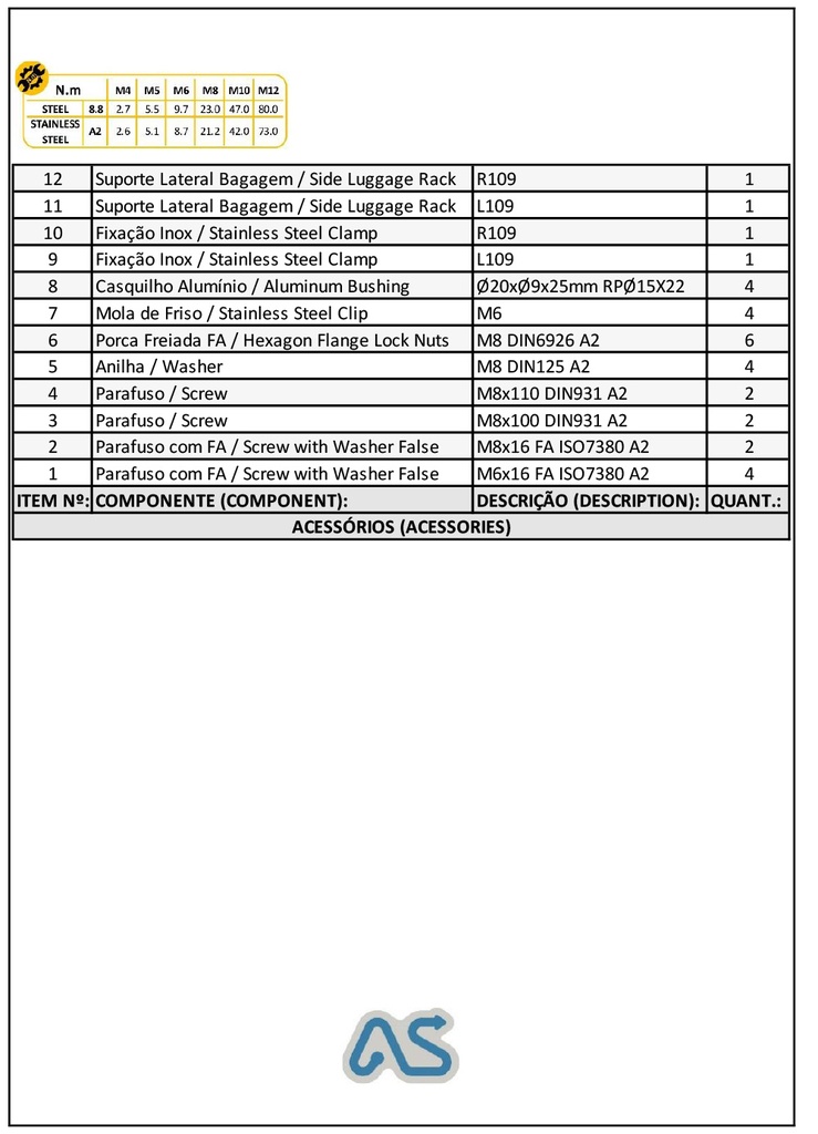 Adventure Spec RE Himalayan 450 Side Luggage Racks
