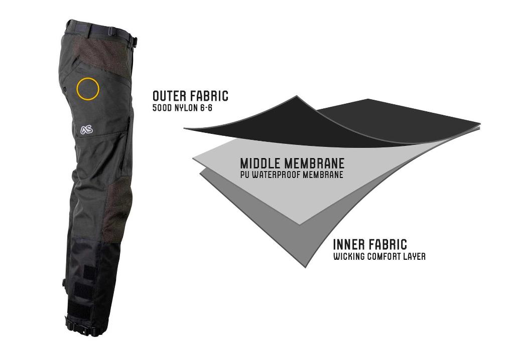 Adventure Spec's Singletrack Pant Releases In Limited Pairs