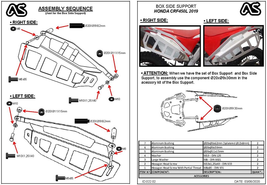 Adventure Spec Honda CRF450L Side Luggage Supports